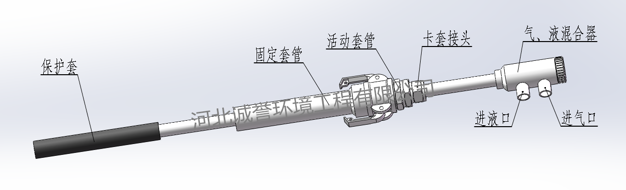 脱硝喷枪应用参数简述