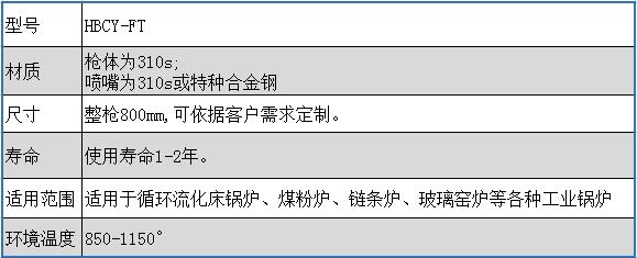 FT型脱硝喷枪介绍