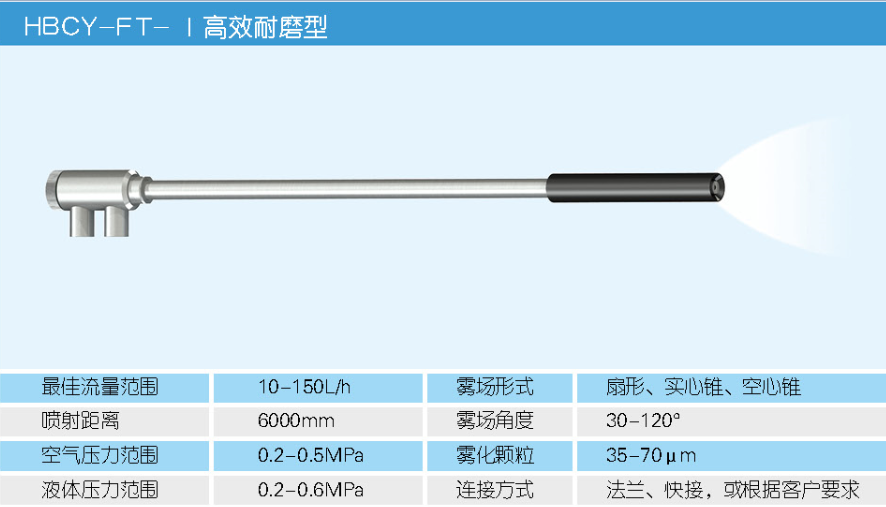 尿素脱硝雾化喷枪