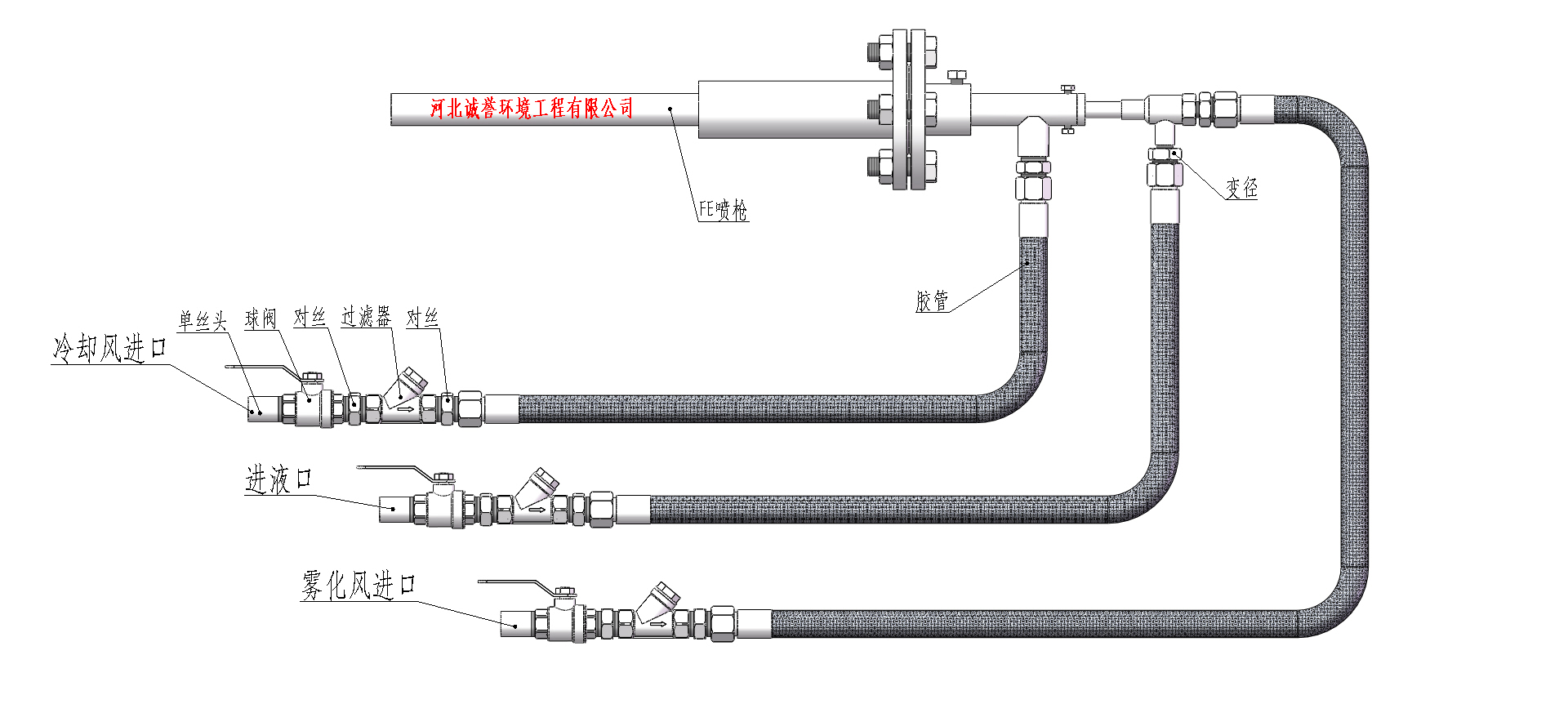 电厂脱硝喷枪软管连接图