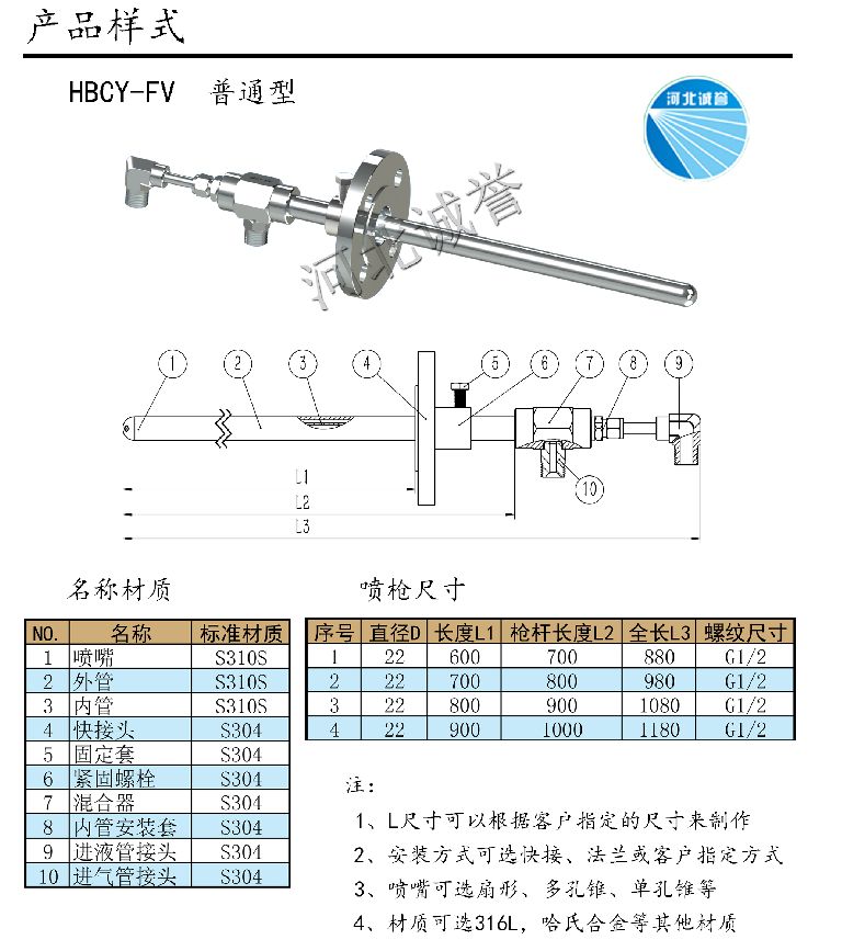 HBCY-FV普通型脱硝喷枪尺寸材质