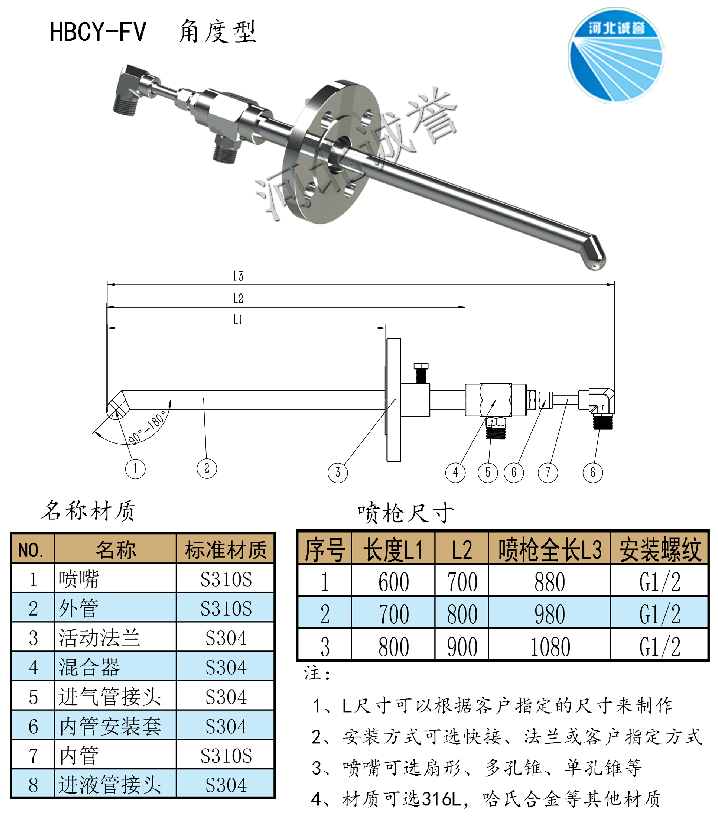 HBCY-FV角度型脱硝喷枪尺寸材质