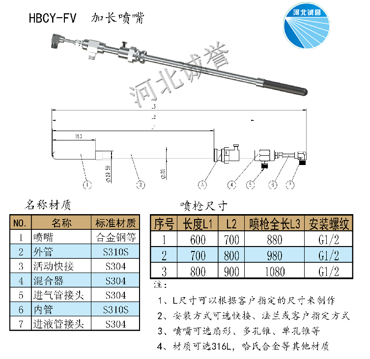 HBCY-FV加长喷嘴型脱硝喷枪尺寸材质