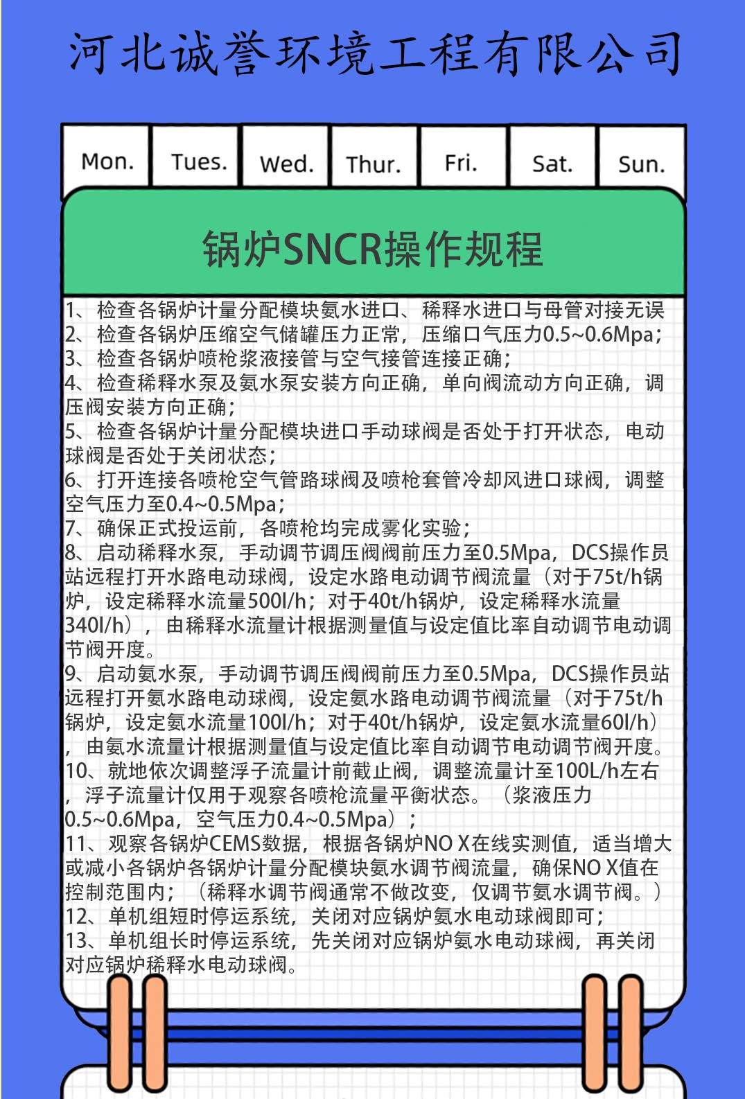 锅炉SNCR操作规程