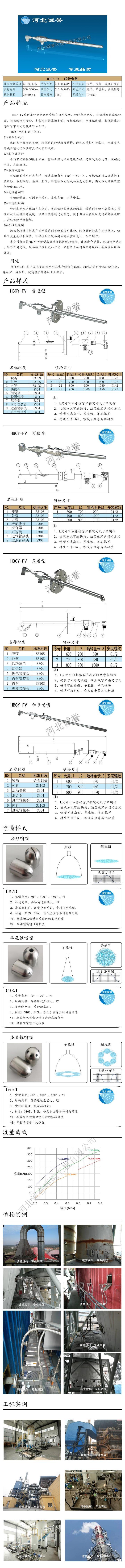 脱硝喷枪保护套、喷枪参数、材质尺寸、流量分布图、扇形空心锥俯视图介绍，以及喷枪雾化视频展示和工程案例介绍