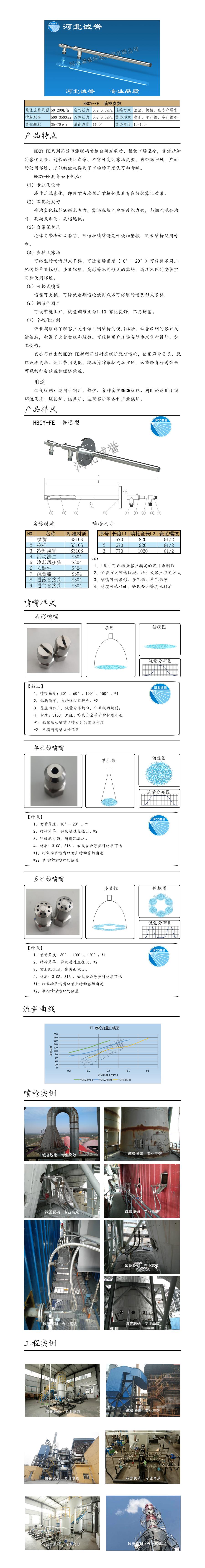 尿素喷枪、保护套、喷枪参数、材质尺寸、流量分布图、扇形空心锥俯视图介绍，以及尿素喷枪雾化视频展示和工程案例介绍